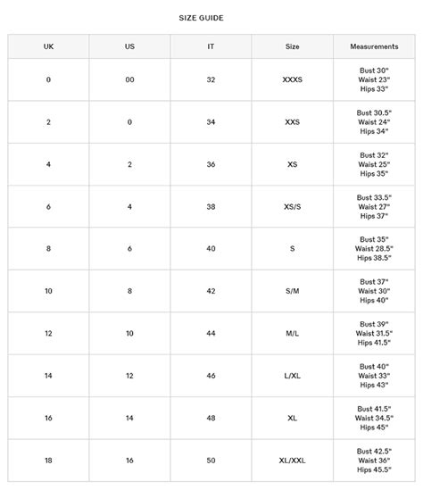 burberry london kensington trench coat|Burberry trench coat measurement chart.